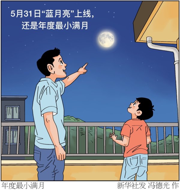 开云(中国)2026世界杯官方推荐 “蓝月亮”×年度最小朔月，今晚记起昂首看！